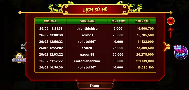 Khám Phá Cách Chơi Nổ Hũ Xin Xăm Tại W88 Để Săn Thưởng Khủng 2 Khám Phá Cách Chơi Nổ Hũ Xin Xăm Tại W88 Để Săn Thưởng Khủng